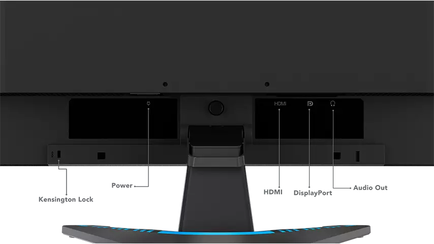 Lenovo G27e-20 Back Ports