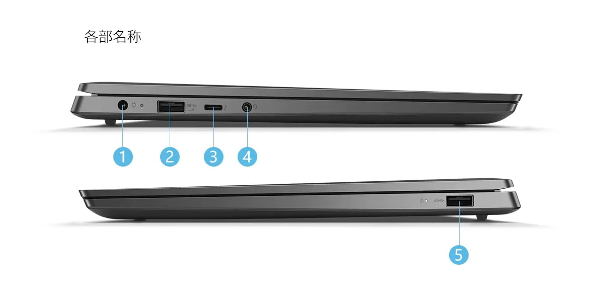 Lenovo - 【パドマさま専用】Lenovo Yoga S740 8GB/256GB Lenovo Yoga S740 (14) review - it has great features but