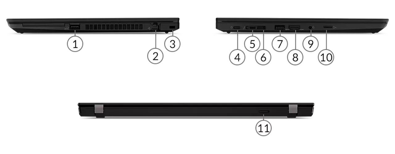 3 8 15 p. Lenovo p15s. Lenovo THINKPAD p15. Lenovo THINKPAD p14s Gen 1. Lenovo t14s разъёмы