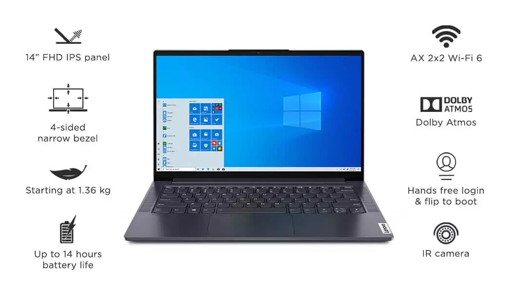 Yoga Slim 7i (14, Intel)