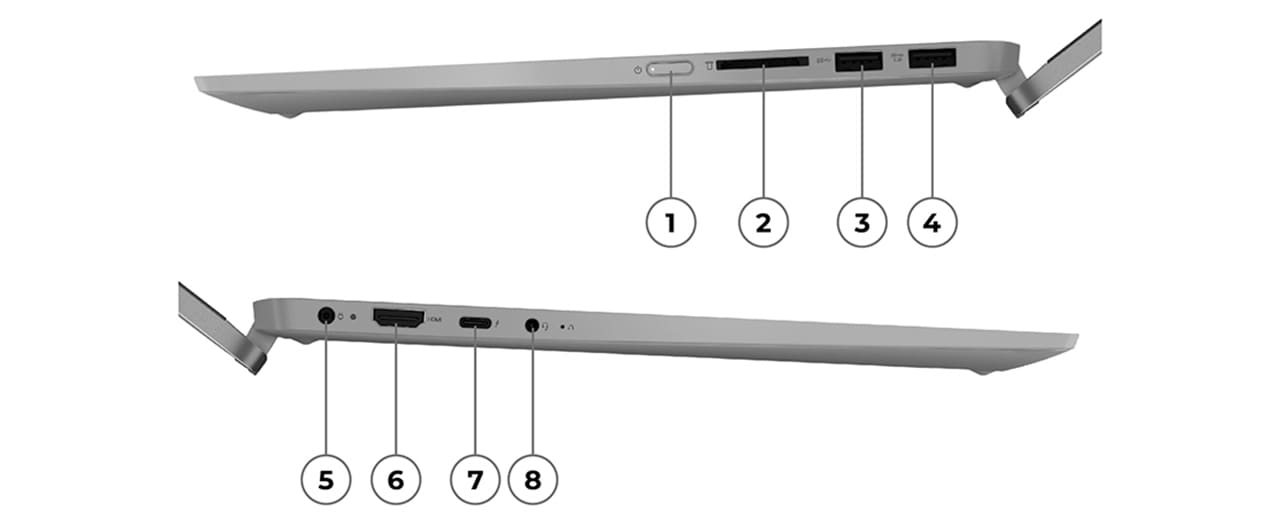 IdeaPad Flex 5i (14