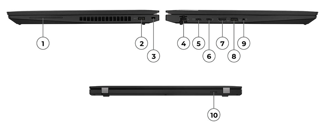 Anschlüsse auf der rechten, linken und hinteren Seite des Lenovo ThinkPad T16 Gen 2 Notebooks, nummeriert von 1 bis 10.