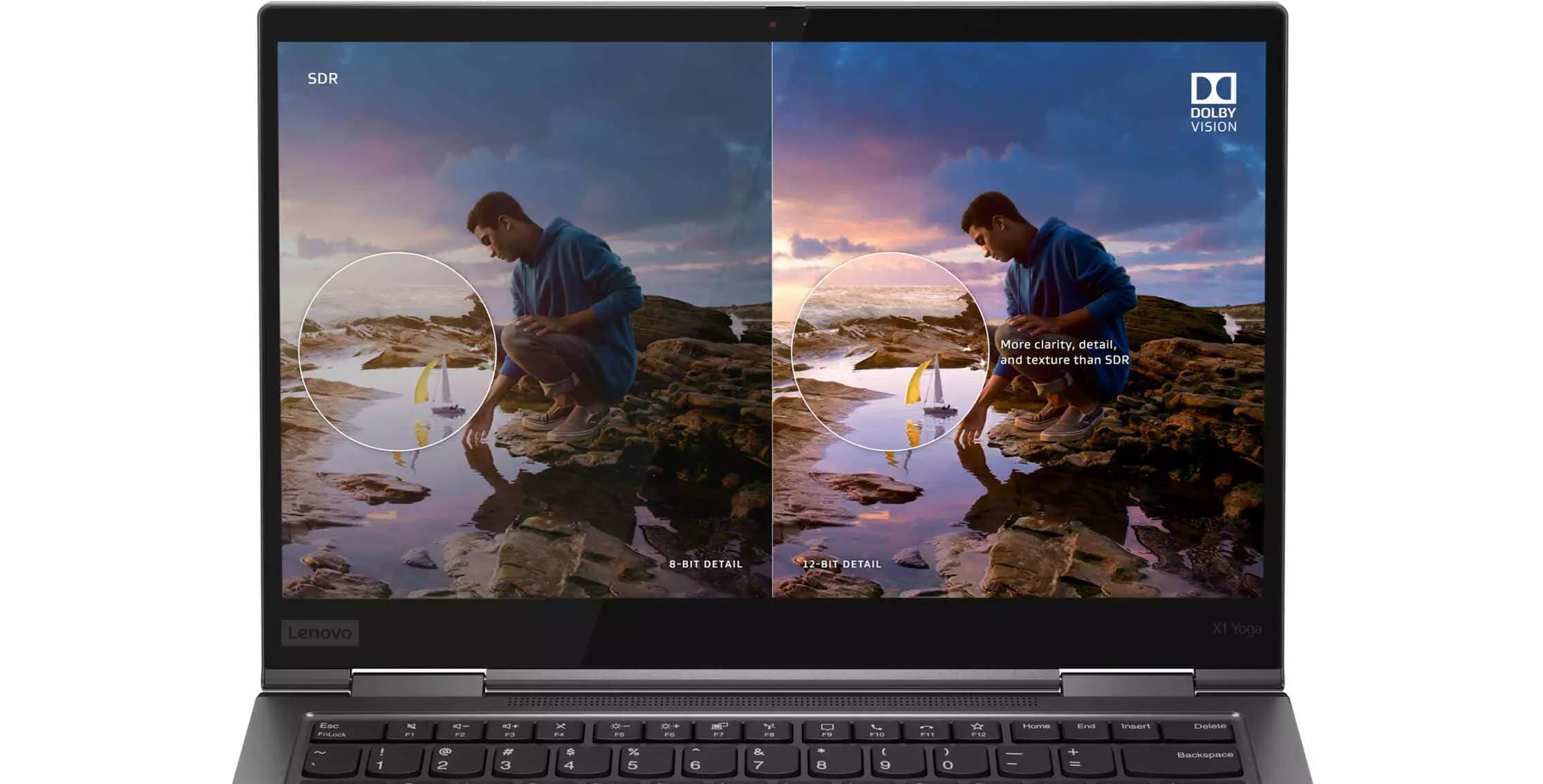 ThinkPad X1 Yoga Gen 5 Laptop | Save Up to 30% Now | Lenovo US ThinkPad X1 Yoga Gen 5 Laptop | Save Up to 30% Now | Lenovo US